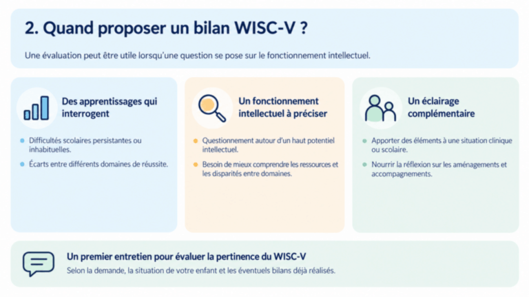Wisc